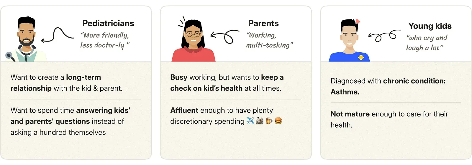 The people Wizz is designed for: the pediatrician and the parent